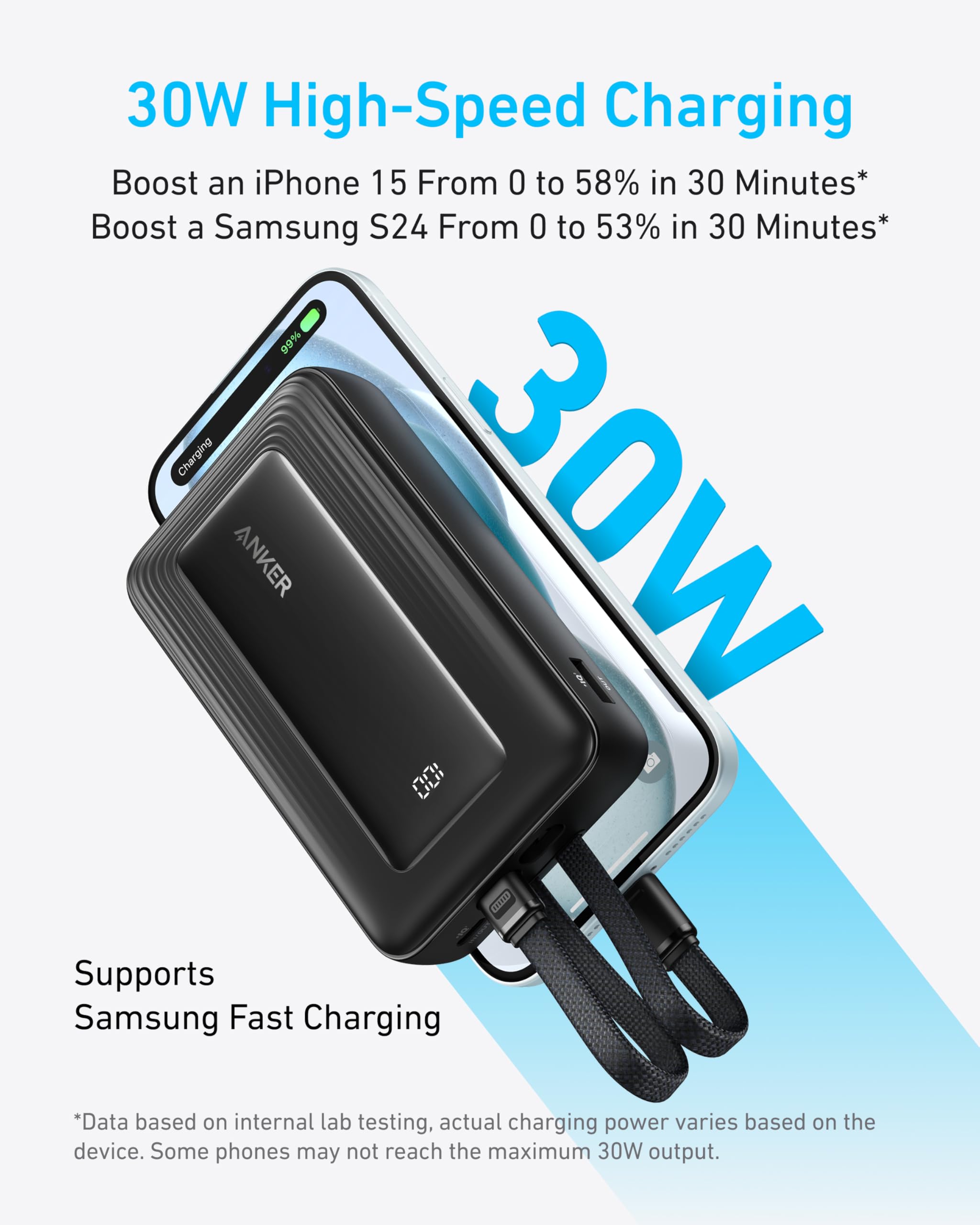 Amazon.com: Anker Power Bank, 20,000mAh 30W Max Fast Portable